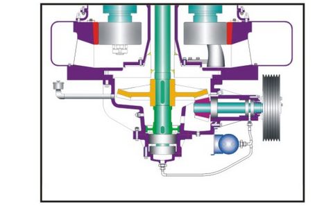 歐版磨傳動(dòng)優(yōu)勢，歐版磨粉機(jī)的先進(jìn)特點(diǎn)